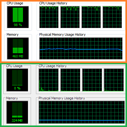 Protect your computer from viruses