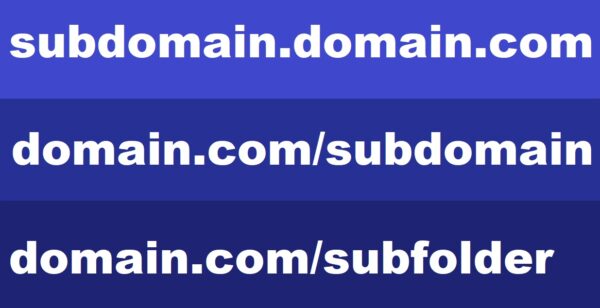subdomain, subdir