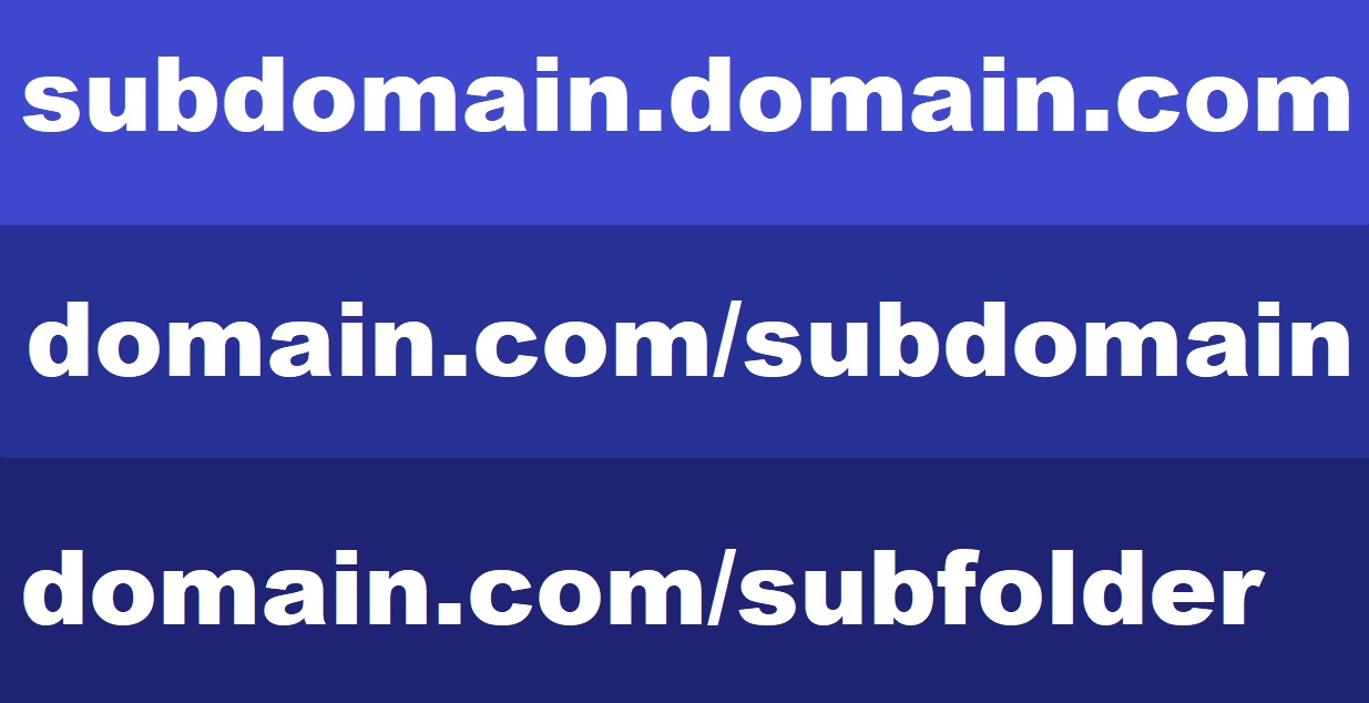 How to display a subdomain before and after the primary domain | Index