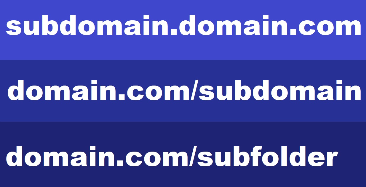 subdomain, subdir