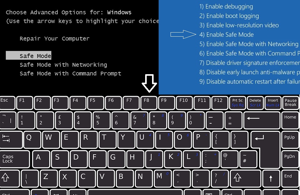 Boot all windows versions in Safe Mode