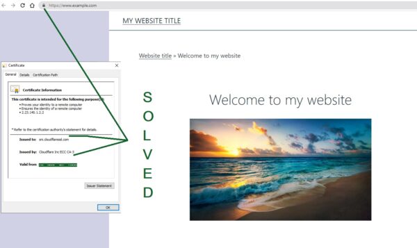 Cloudflare universal SSL activated