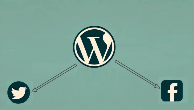 Wordpress fb opengraph &_twittercard